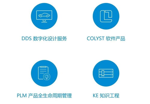 參展預熱 一場被點燃的企業(yè)管理咨詢盛會，不容錯過！
